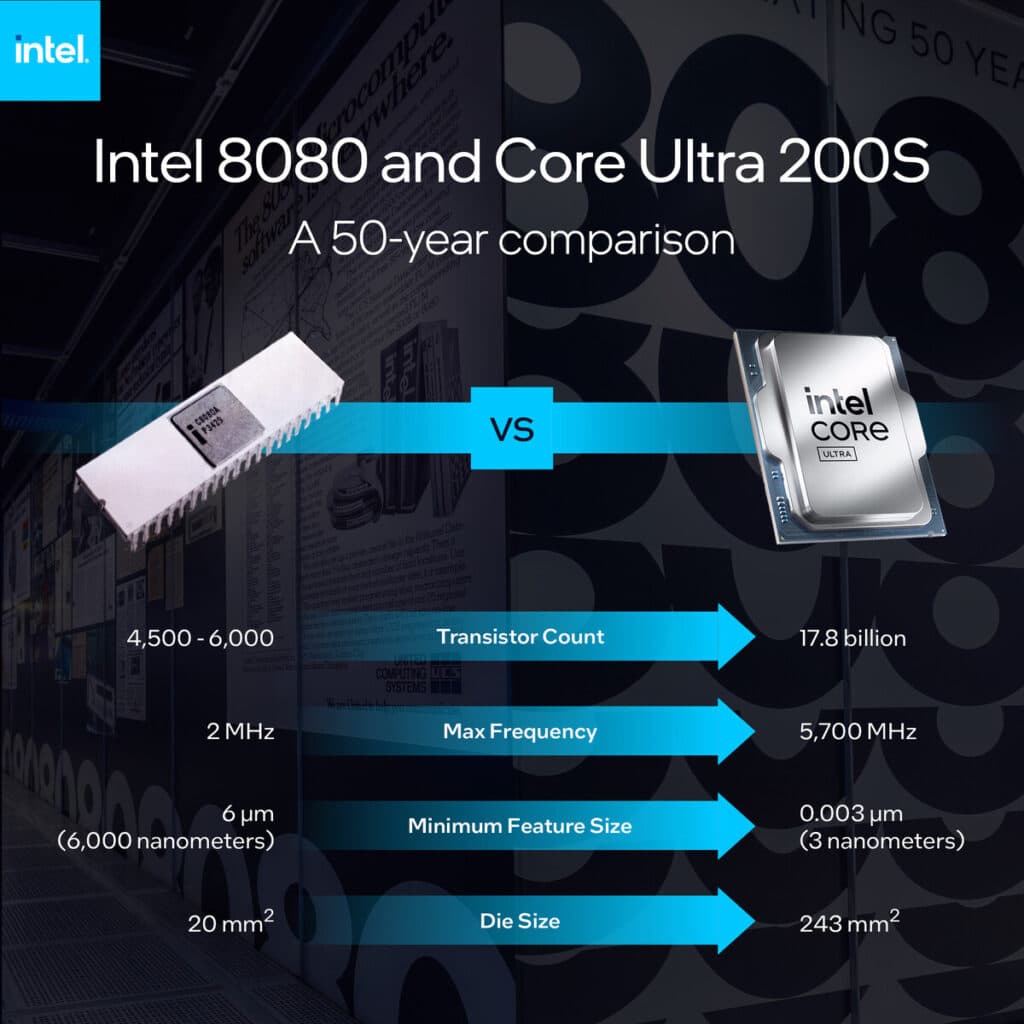 Легендарният процесор Intel 8080 стана на 50 години