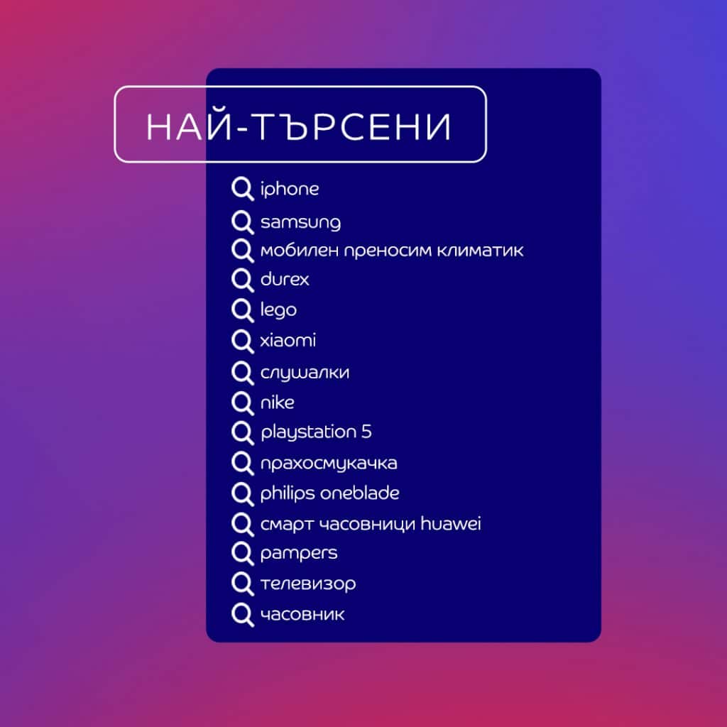 Най-забавните търсения в eMAG през 2024: от „душ любител” до „мезонет за котки”