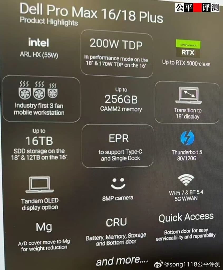 Dell подготвя мощни работни лаптопи с чипове Arrow Lake-HX, CAMM2 памет и графика на ниво RTX 5000