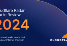 Cloudflare публикува тазгодишния си доклад за водещите интернет тенденции през тази година