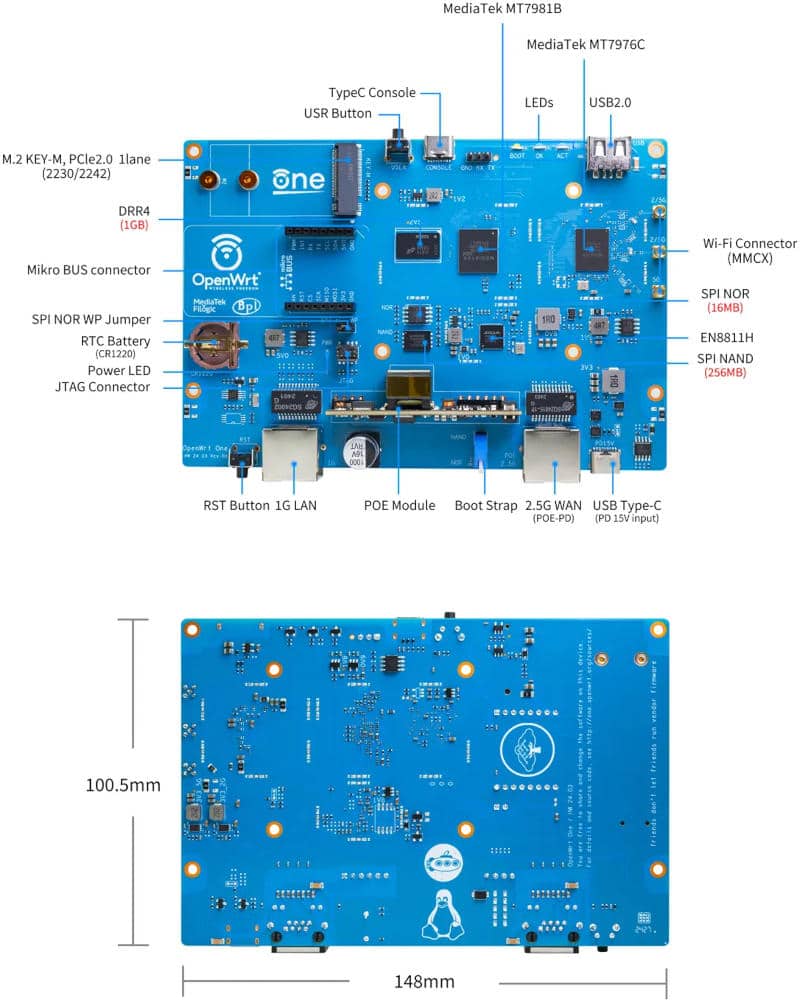 OpenWrt пусна рутер за хакери с „вечна“ поддръжка, Wi-Fi 6 и SSD слот за