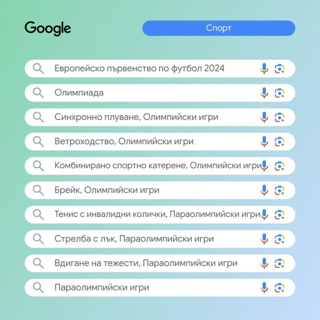 Какво са търсили най-много българите в Google през тази година