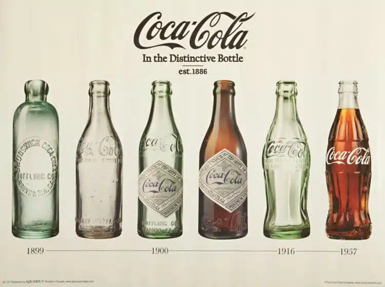 От лекарство до газирана напитка – любопитната история на Coca-Cola