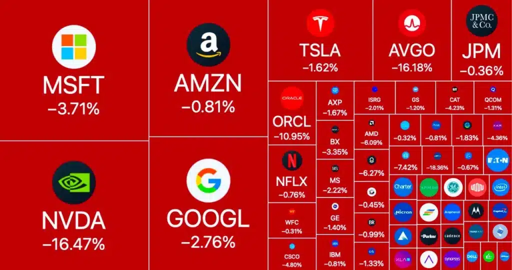 Изказването на Nvidia, OpenAI и Тръмп относно ситуацията с популярността на проекта DeepSeek