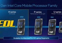 Intel ще прекрати производството на почти всички Alder Lake мобилни процесори