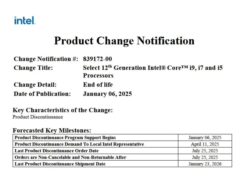 Intel ще прекрати производството на почти всички Alder Lake мобилни процесори