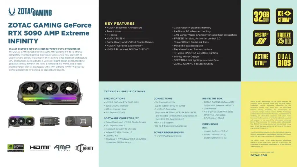Анонсирана е първата видеокарта RTX 5090 с TDP 600W – Zotac AMP Extreme INFINITY