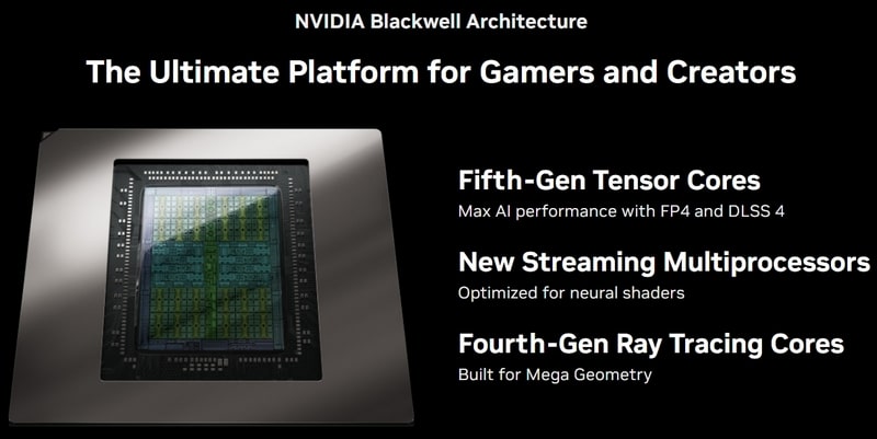 Nvidia представи семейството настолни видео карти GeForce RTX 50, флагманът е на цена от 99