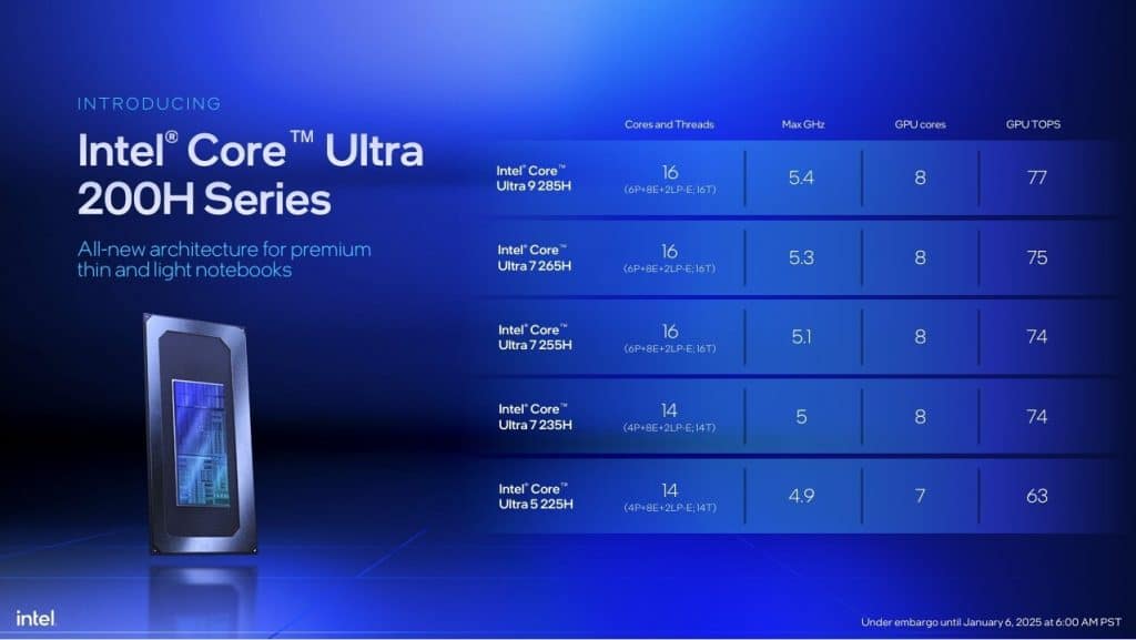 Intel представи мобилните процесори Core Ultra 200H за масовия гейминг сегмент