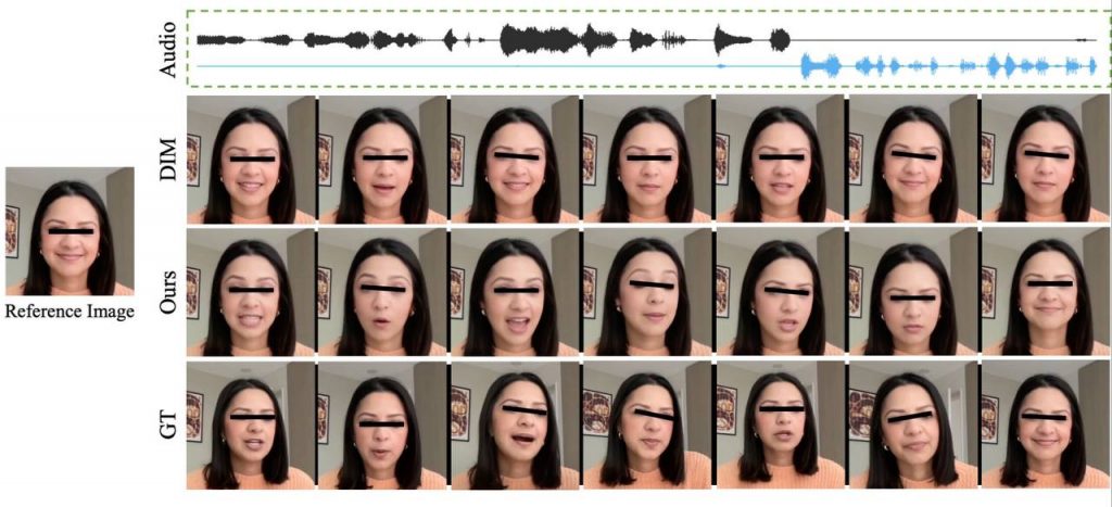 Новият AI-модел на ByteDance вдъхва живот на статичните изображения със звук