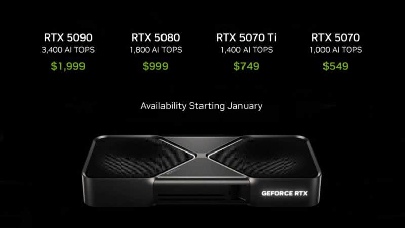 Nvidia представи семейството настолни видео карти GeForce RTX 50, флагманът е на цена от 99