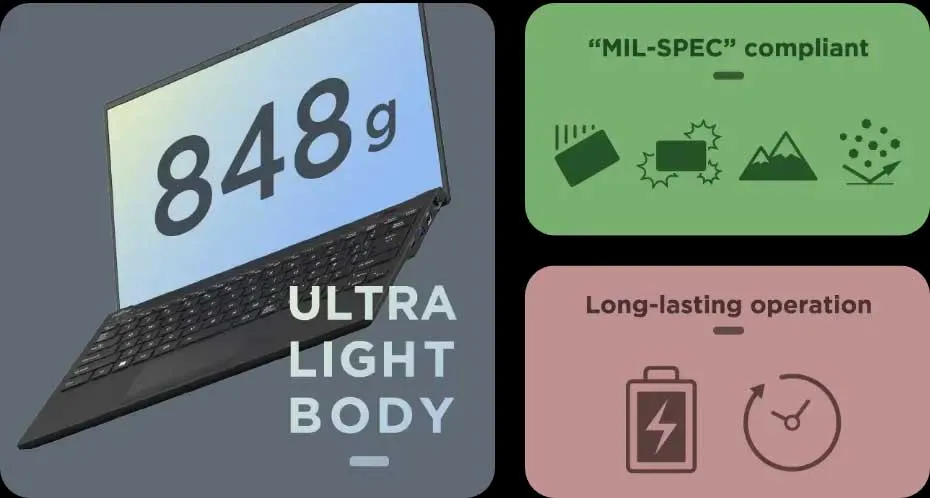 Fujitsu представи най-лекия 14-инчов лаптоп в света, задвижван от Intel Lunar Lake