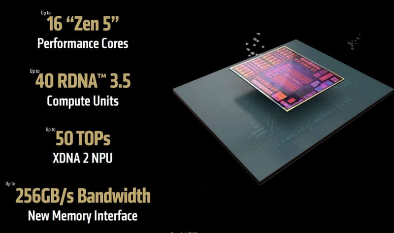AMD представи мобилните процесори Ryzen AI Max – интегрираната им графика е по-бърза от RTX 4090 в AI-приложенията