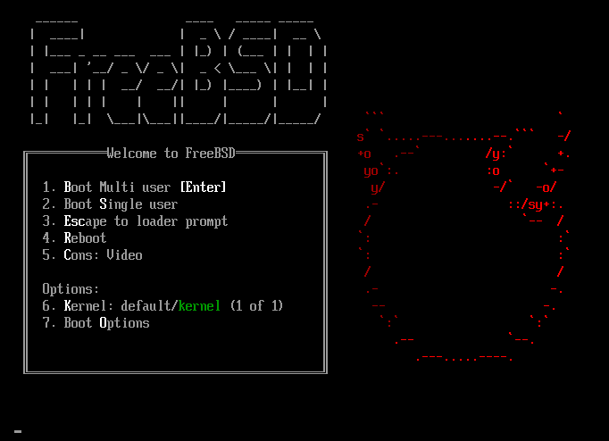 Как се появи FreeBSD: От Unix до най-съвременни технологии