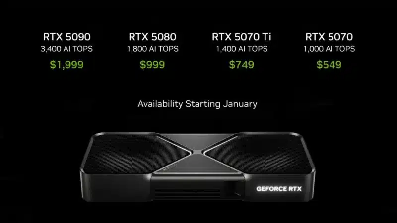 Nvidia представи GeForce RTX 5090 за 99, GeForce RTX 5080 за 9 и още две по-евтини видеокарти