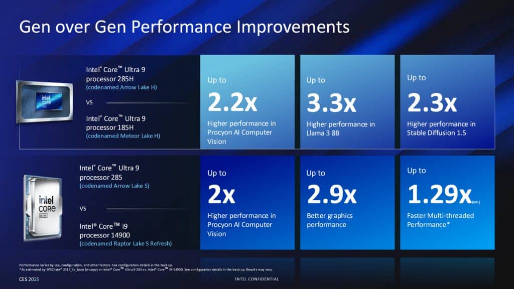 Intel представи достъпните настолни процесори Core Ultra 200S, които не могат да бъдат овърклоквани