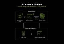 Microsoft ще добави поддръжка на невронно рендиране в DirectX