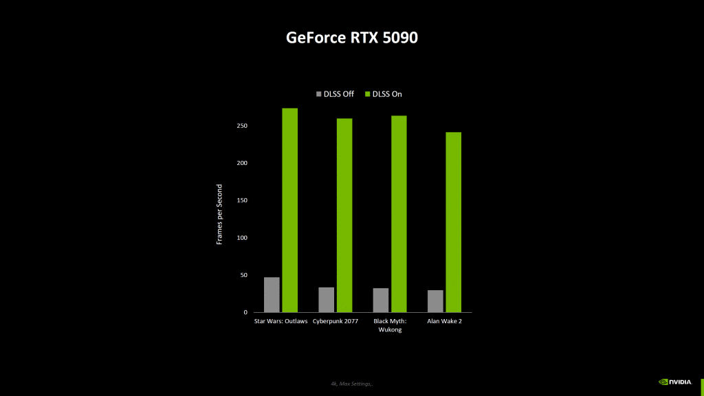 Nvidia разкри колко по-бързи са видеокартите GeForce RTX 5000 в сравнение с RTX 4000