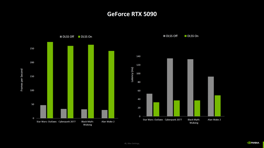 Nvidia разкри колко по-бързи са видеокартите GeForce RTX 5000 в сравнение с RTX 4000