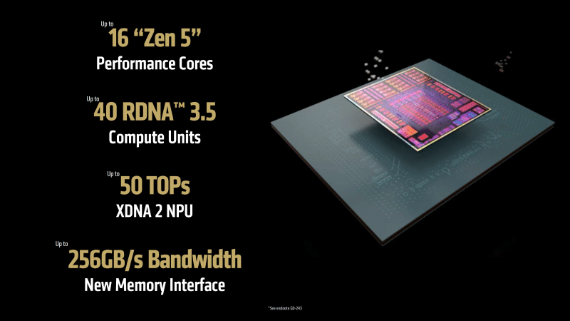 AMD се похвали, че най-мощната ѝ интегрирана графика в чиповете Strix Halo е по-бърза от GeForce RTX 4070 в игрите