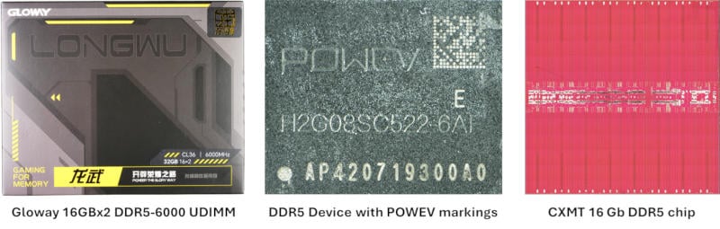 Китайската CXMT представи собствена DDR5 памет – тя малко по-слаба от продуктите на SK hynix и Samsung, но е по-евтина