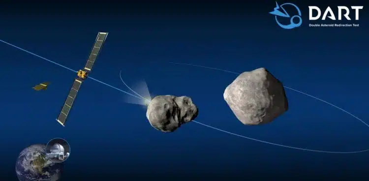 5 факта за новия астероид 2024 YR4, който може да се сблъска със Земята