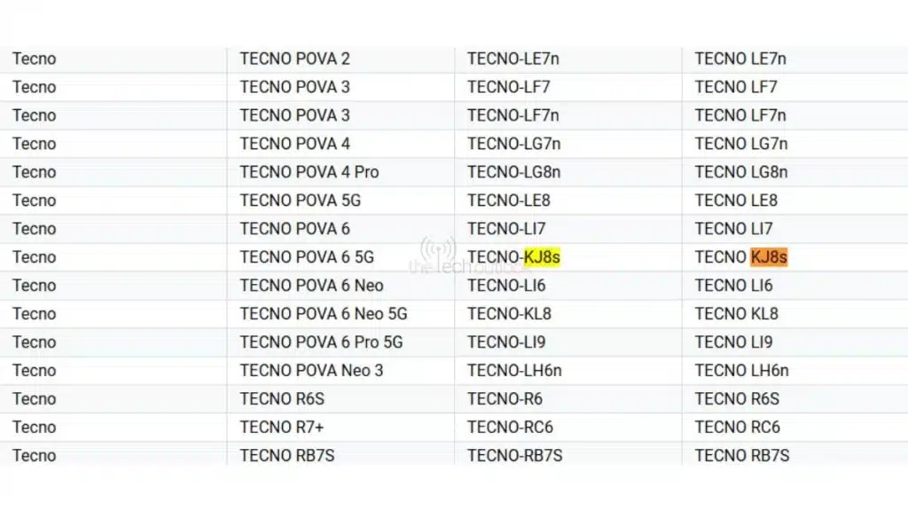 Тийзърът на бюджетния Tecno Pova 6 5G разкрива 108MP камера и 120Hz дисплей