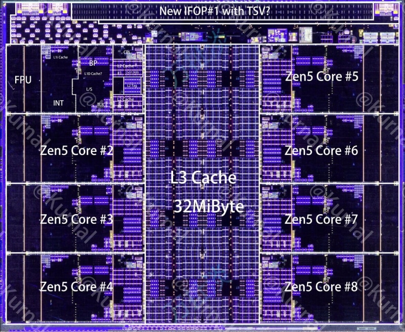 Процесорните кристали AMD Strix Halo с огромен iGPU бяха показани в детайлни снимки
