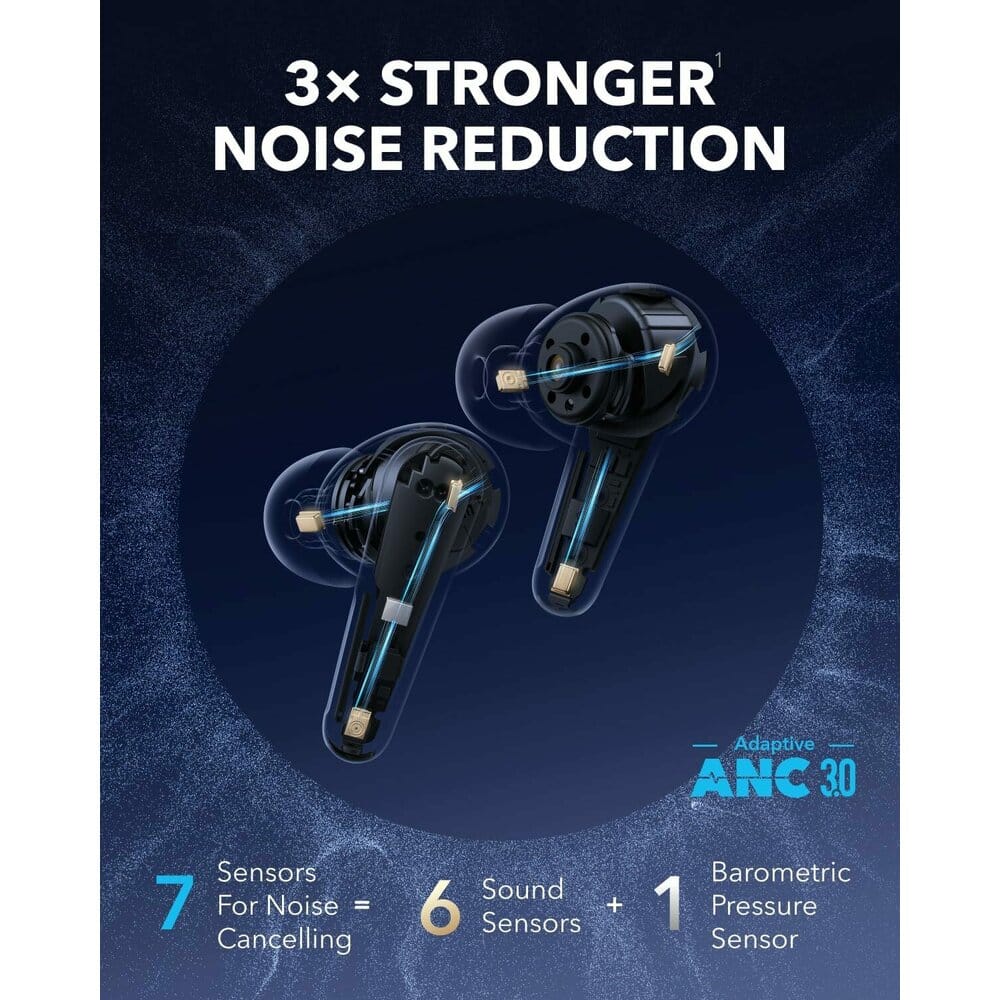 Soundcore Liberty 4 Pro – флагмански слушалки на половин цена? Тестваме дали наистина са толкова добри!