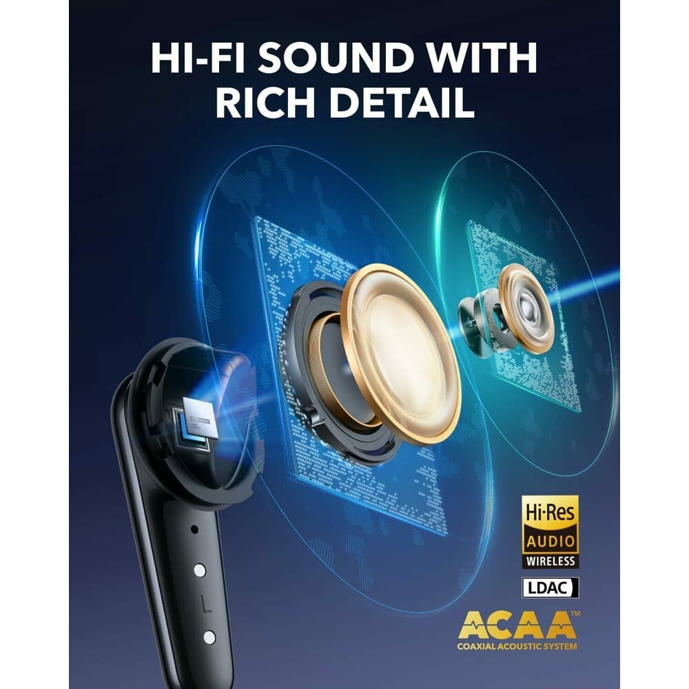 Soundcore Liberty 4 Pro – флагмански слушалки на половин цена? Тестваме дали наистина са толкова добри!