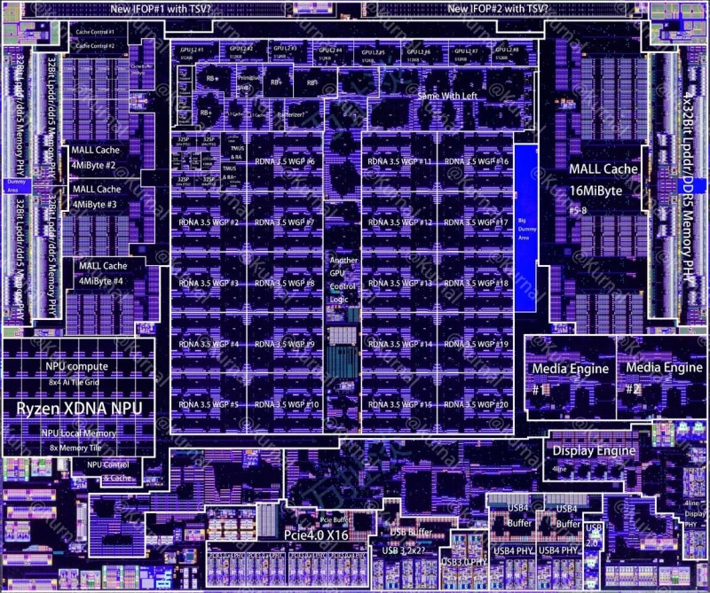 Процесорните кристали AMD Strix Halo с огромен iGPU бяха показани в детайлни снимки