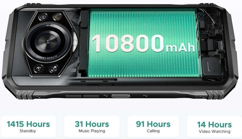 Защитеният смартфон Doogee S Cyber Pro с голям капацитет за съхранение е вече в продажба