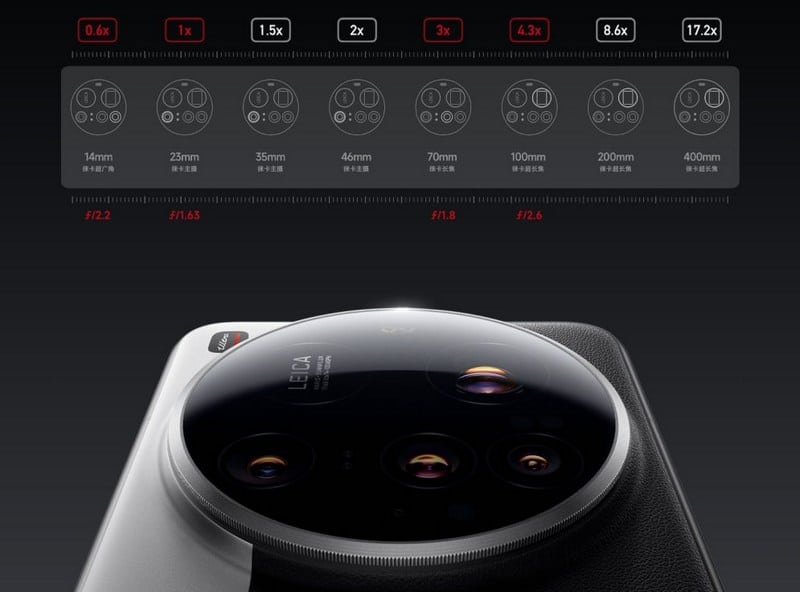 Xiaomi представи 15 Ultra – най-добрия камерафон със сателитна свързаност на цена от 0