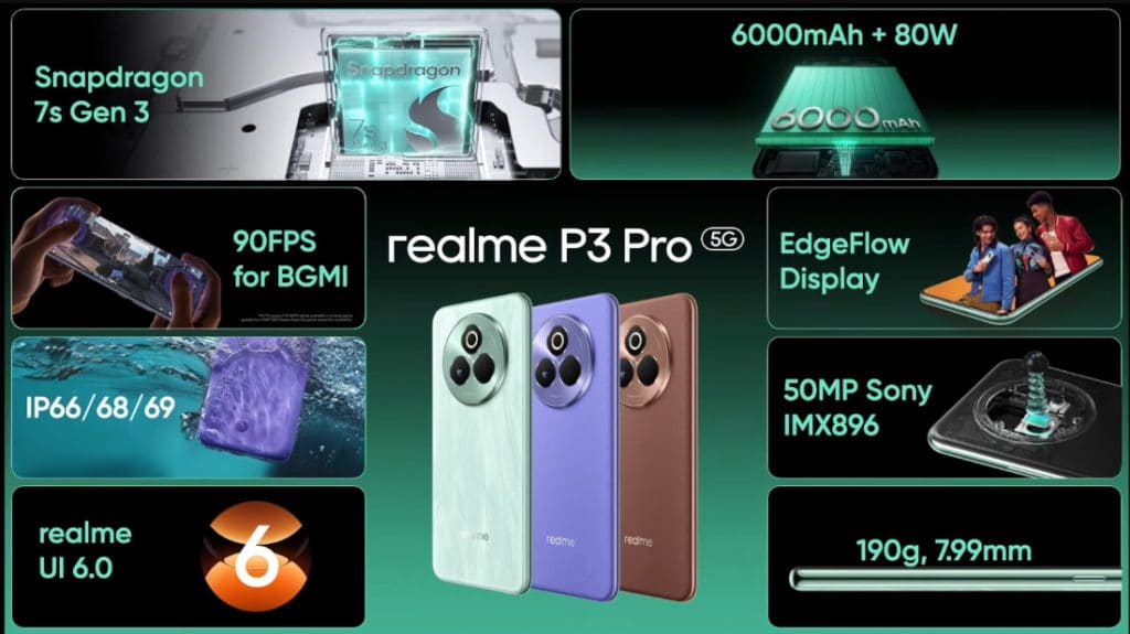 Представиха достъпните смартфони Realme P3 Pro и P3x с големи батерии и IP68/69 защита от вода