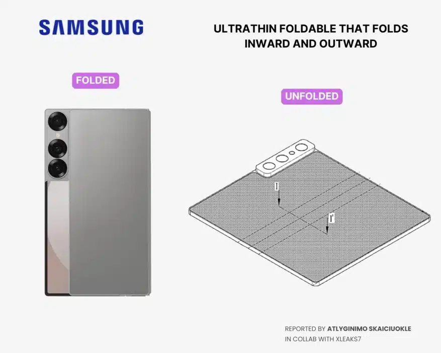 Нов патент на Samsung описва сгъваем телефон, който може да се сгъва и в двете посоки