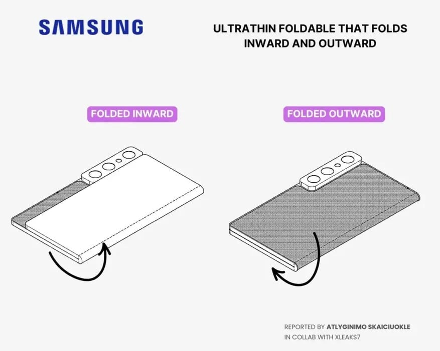 Нов патент на Samsung описва сгъваем телефон, който може да се сгъва и в двете посоки