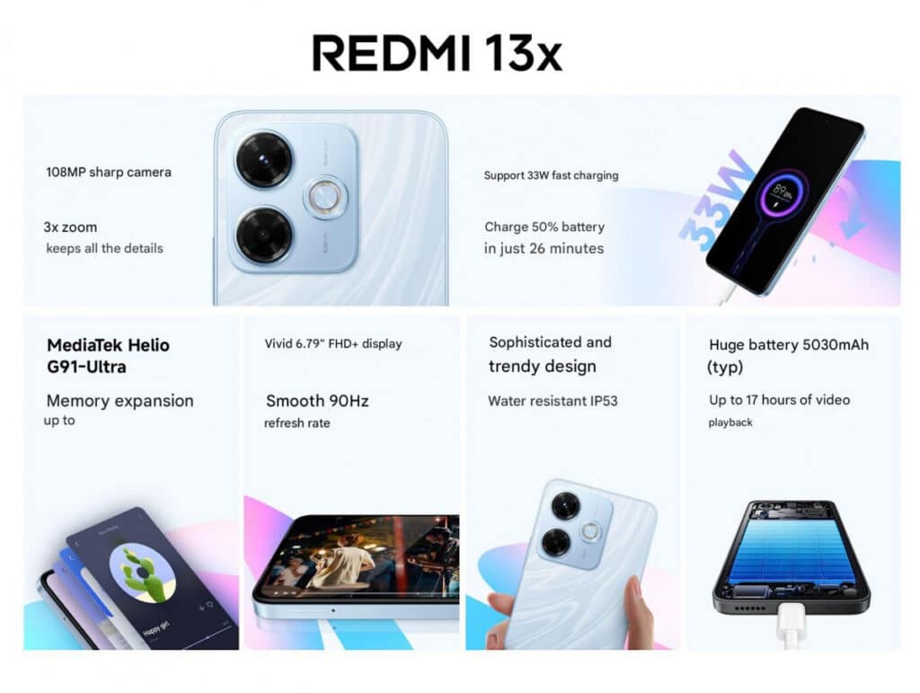 Xiaomi обяви смартфона Redmi 13x, задвижван от чип Helio G91 Ultra, с 90Hz екран и актуализиран дизайн за 3