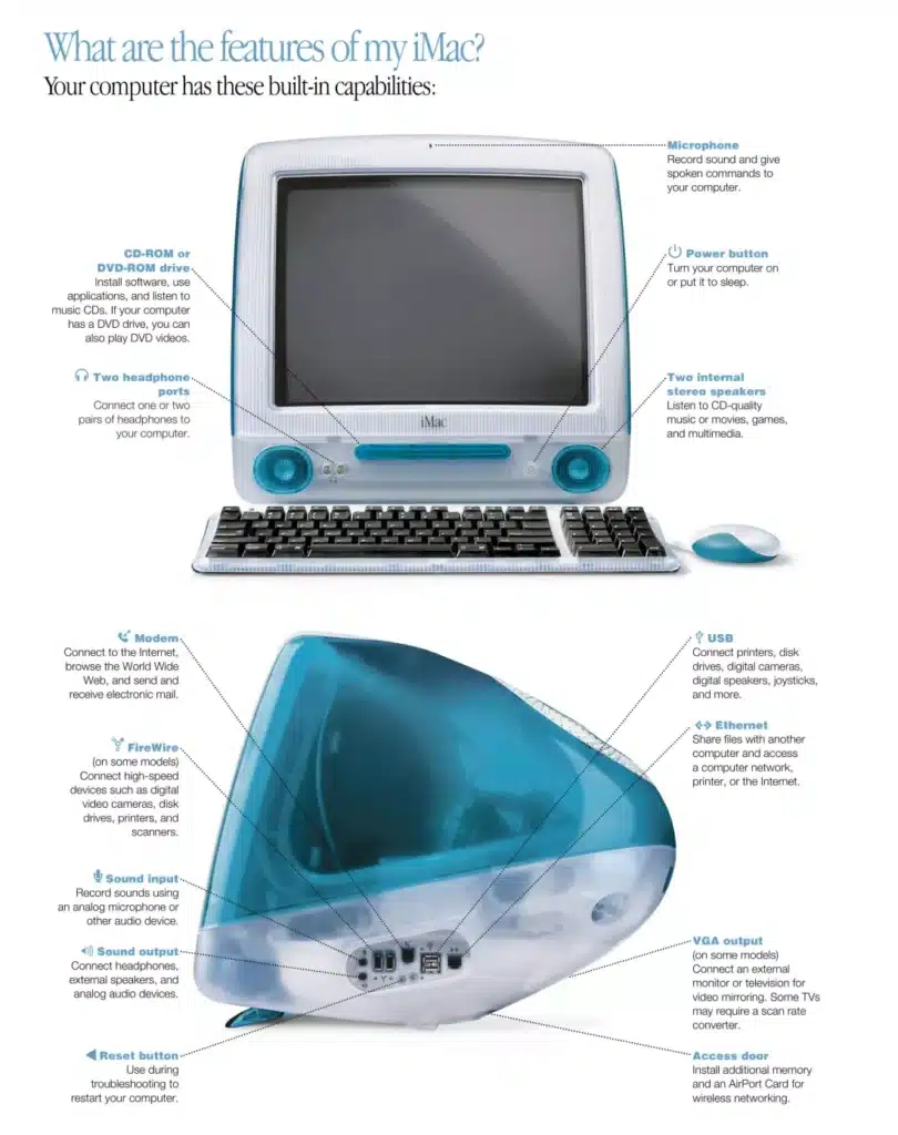 iMac: Компютърът, който спаси Apple