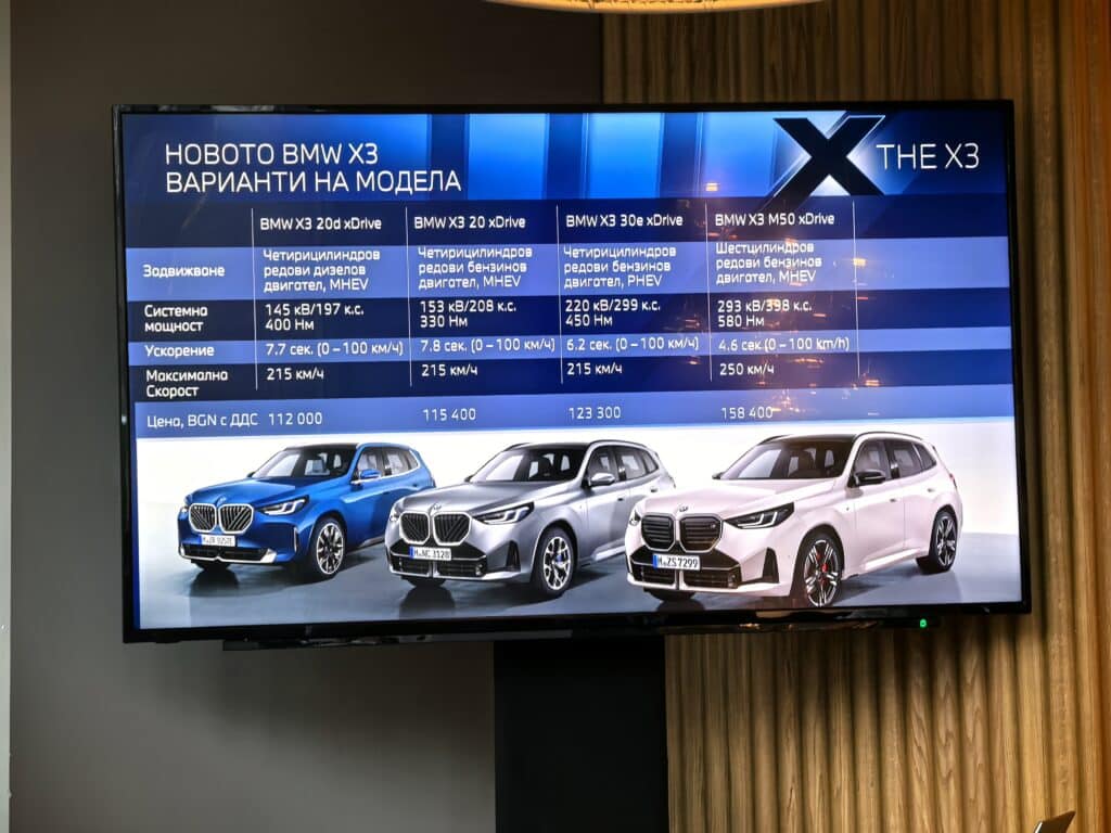 Новото BMW X3 (2025) – По-бързо, по-умно, по-дързко
