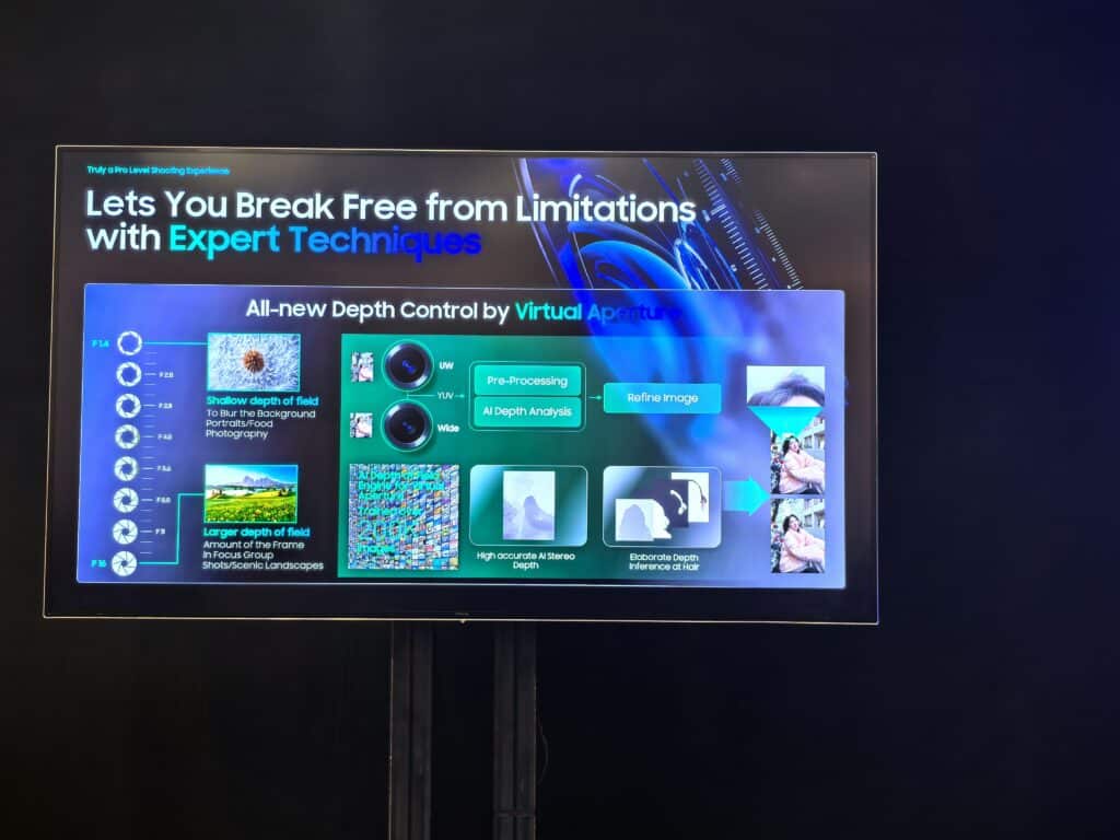 MWC 2025: Тайните на новата камера на Galaxy S25 Ultra, разкрити от Samsung