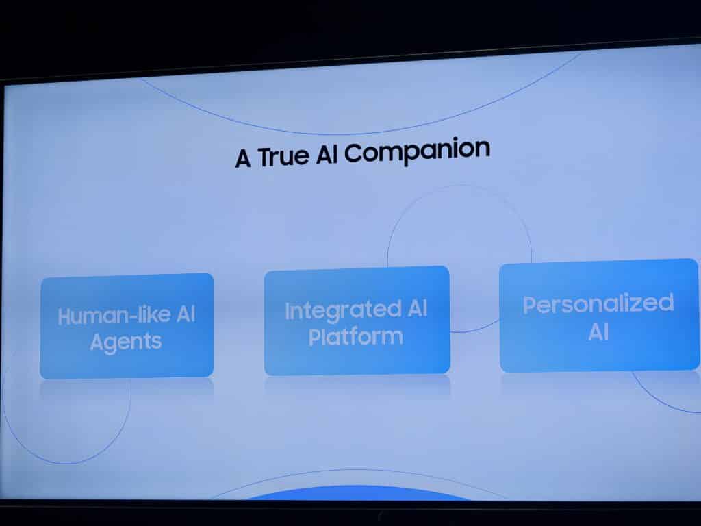 Galaxy AI и бъдещето на смартфона
