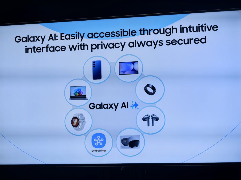 Galaxy AI и бъдещето на смартфона
