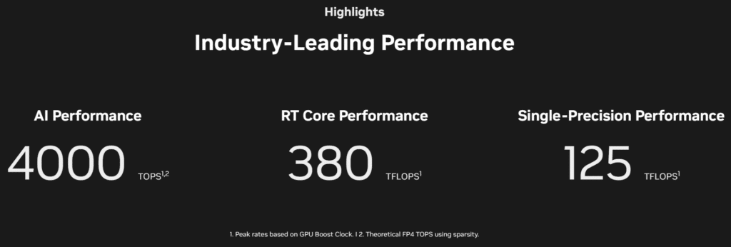 Nvidia представи видеокарти с 96 GB GDDR7 – Blackwell Professional RTX Pro за сървъри, PC и лаптопи