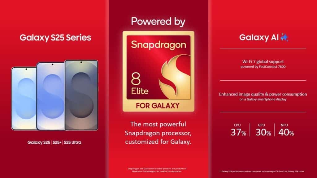 Samsung Galaxy S25 Plus – телефонът, който не те кара да избираш между цена и мощ