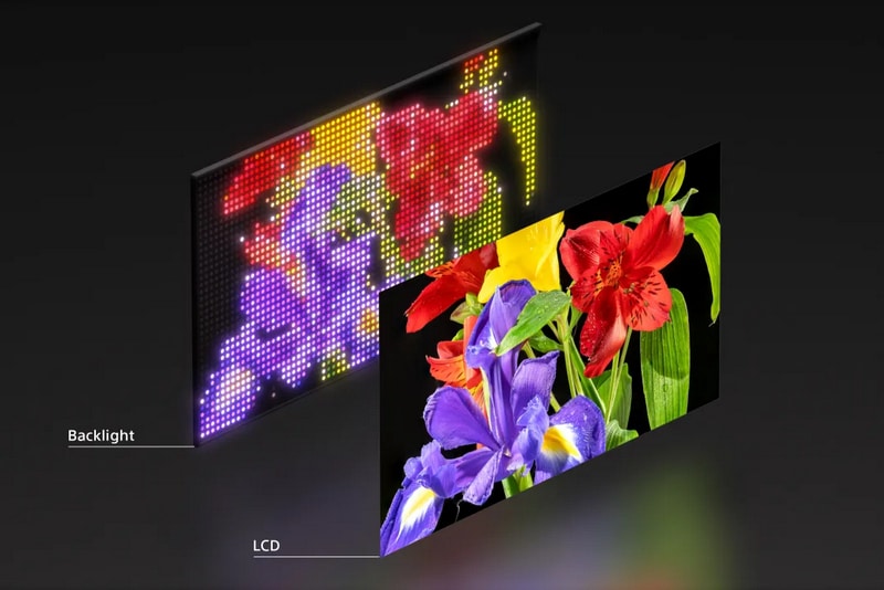 Sony представи RGB LED – технология за телевизорите на бъдещето, която е по-добра от mini-LED и OLED
