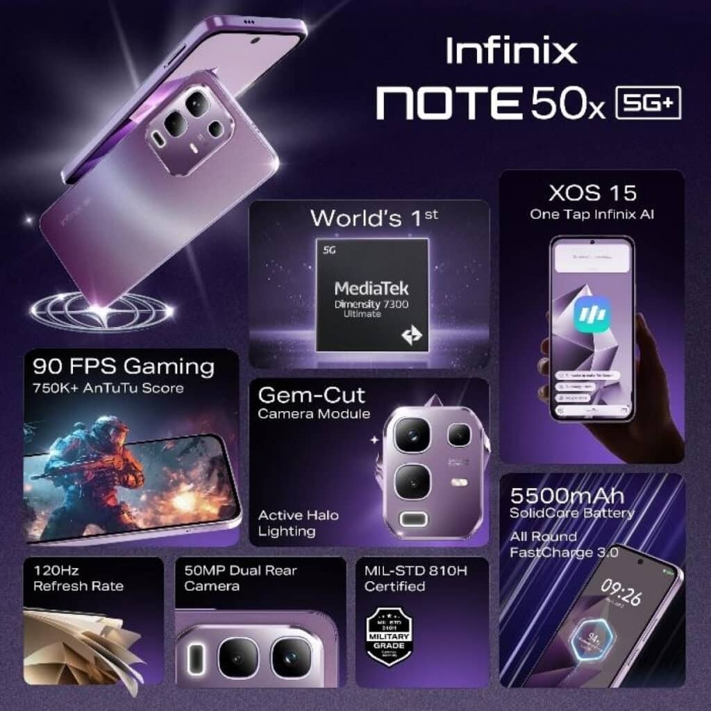 Infinix представи първия в света смартфон с чип Dimensity 7300 Ultimate – Note 50x на цена от 5