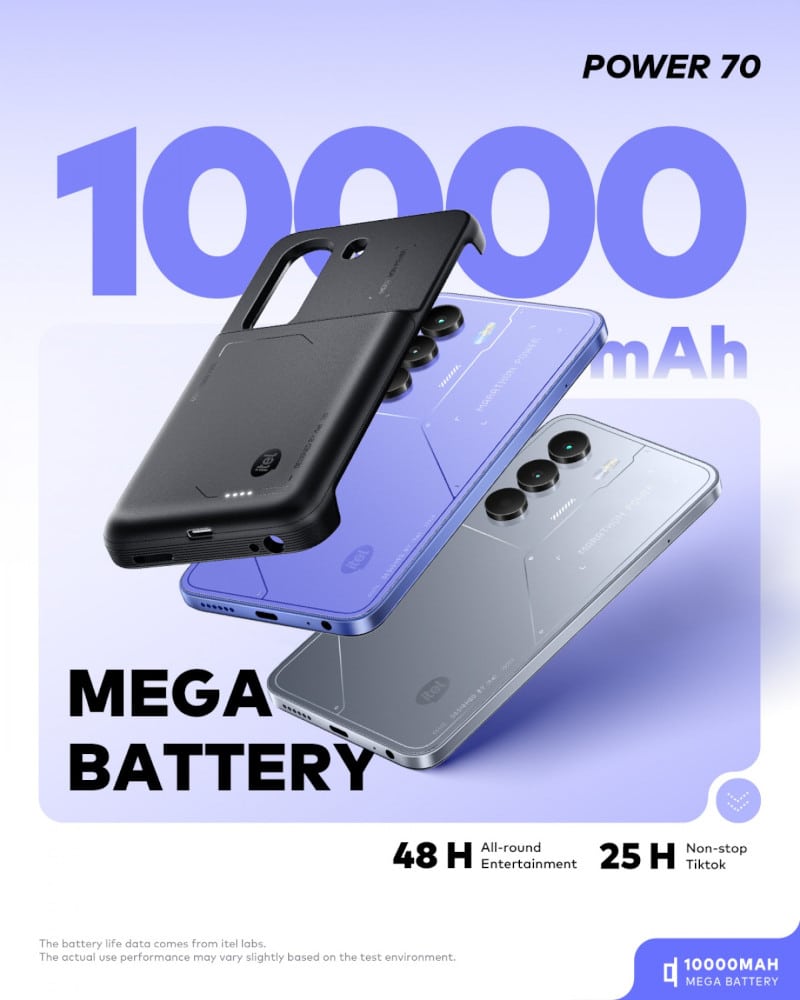 Itel представи смартфон с 10 000 mAh батерия за