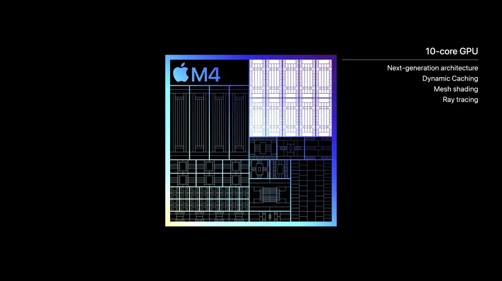 MacBook Air M4 срещу MacBook Air M1: Време ли е най-накрая за ъпгрейд?