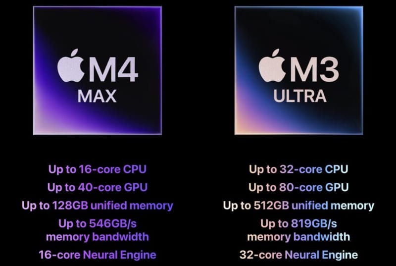 Apple представи M3 Ultra – чип с впечатляваща производителност, до 512 GB RAM и още