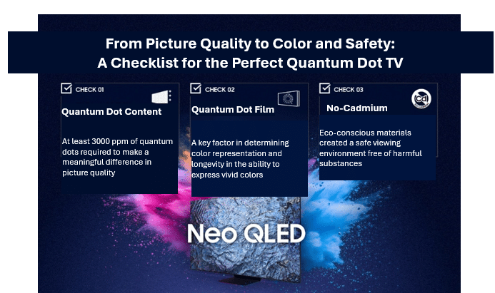 Quantum Dot: 10 години иновации на Samsung – новите стандарти за качество при изображенията